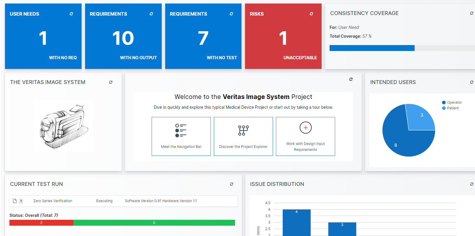 screenshot of aligned elements